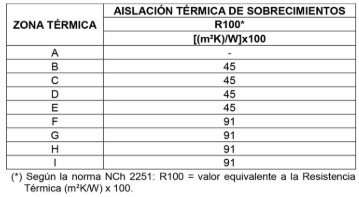imagentabla13.jpeg