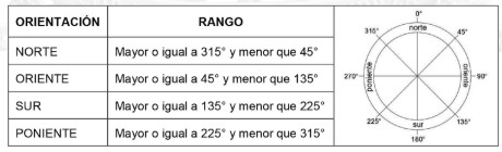 imagentabla4.jpeg