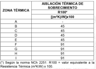 imagentabla6.jpeg