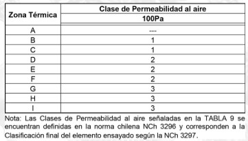 imagentabla9.jpeg