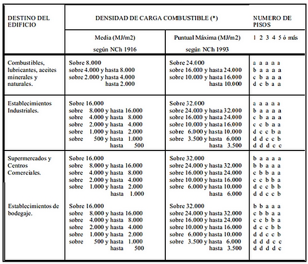 tabla3.jpeg